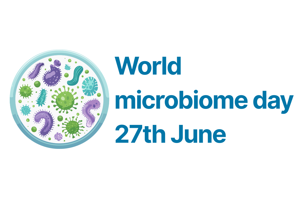 International Microbiome Day and the Microbiome – GutMagnific